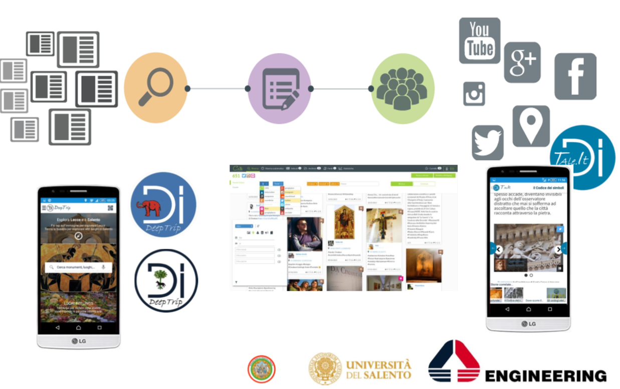 Dicet-Vision4CH Dicet-Vision4CH