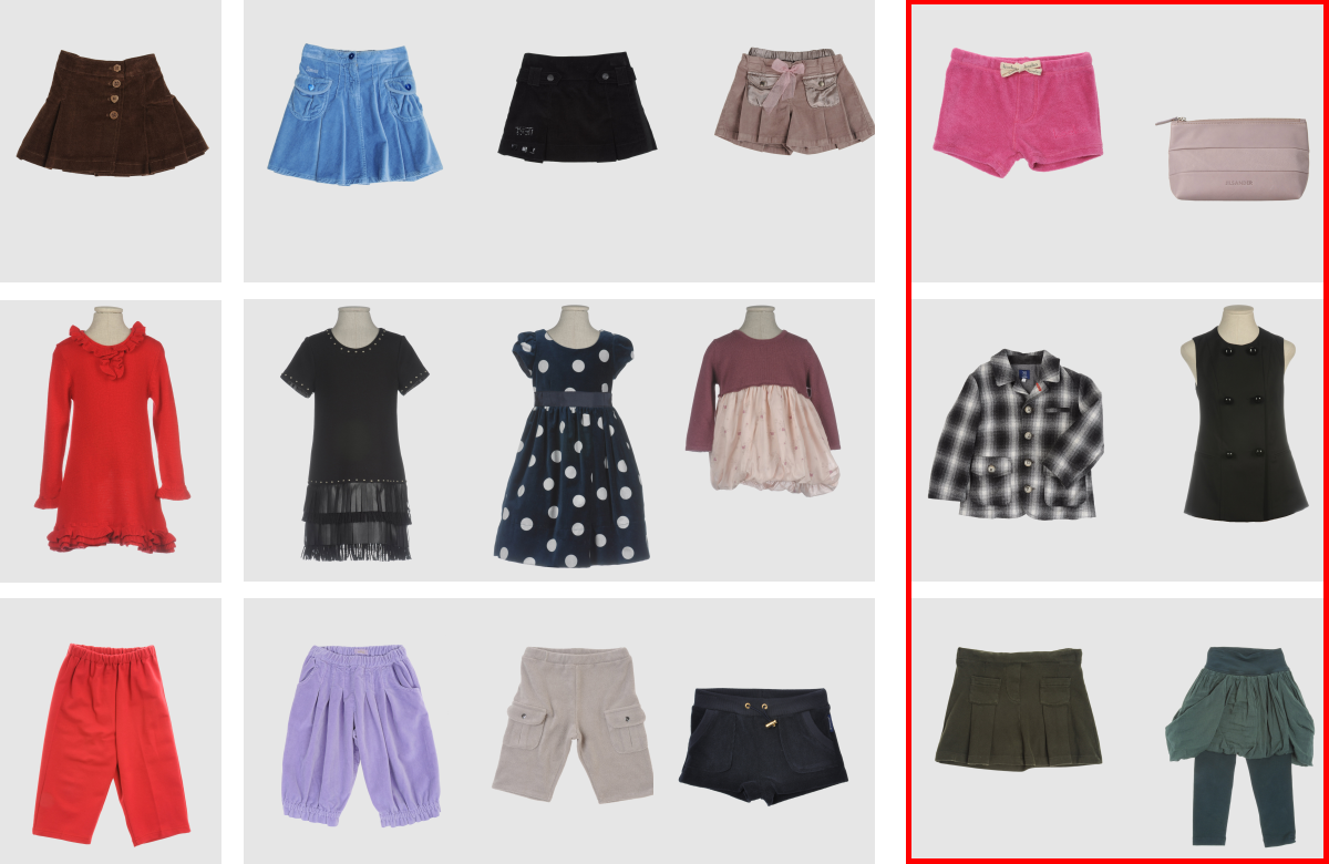 Garment Classification