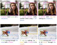 Controllable Captioning