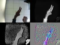 Hand Monitoring and Gesture Recognition for Human-Car Interaction